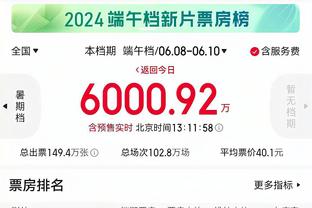 天津津门虎达成中超200胜，成为历史第四支达成这一里程碑的球队